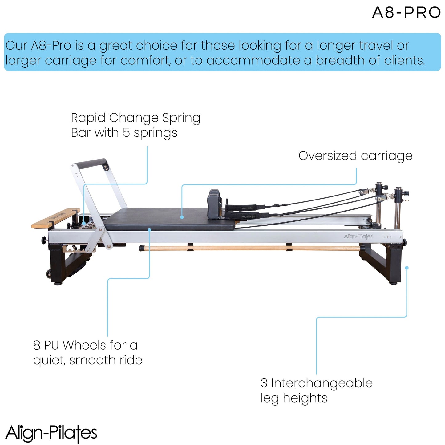 Align Pilates A8-Pro Pilates Reformer with Half Cadillac