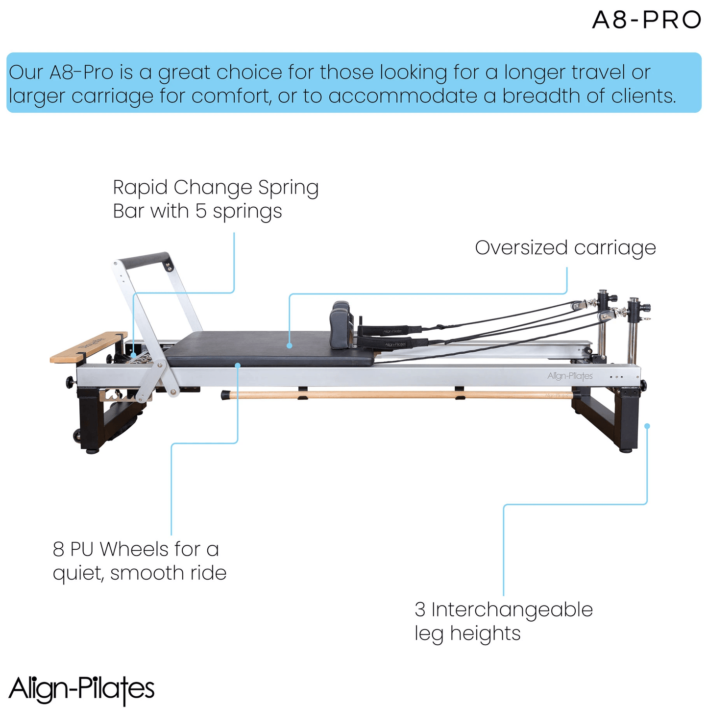 Align Pilates A8-Pro Pilates Reformer with Standard Legs